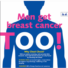 What are the risk factors for breast cancer in men? Understanding the risk factors associated with male breast cancer is critical, as it empowers individuals to proactively mitigate these risks: Age: Male breast cancer is predominantly diagnosed in individuals over the age of 50. Family History: A familial history of breast cancer, particularly among close relatives, elevates one's risk. Genetics: Inherited BRCA gene mutations from parents can amplify the risk of breast cancer. For instance, men carrying a BRCA2 gene mutation face an 8% higher risk. Radiation Exposure: Past radiation therapy administered to the neck or chest region can heighten the long-term risk of breast cancer. Liver Disease: Liver ailments, such as cirrhosis, can lead to increased estrogen production, potentially contributing to hormone-receptor-positive breast cancer. Obesity: Increased body fat can result in elevated estrogen levels, underlining the importance of maintaining a healthy weight. While no one can entirely eliminate their risk, adopting a healthy lifestyle, including regular exercise, a well-balanced diet, moderated alcohol consumption, and avoiding smoking, can significantly reduce the risk. What are the indicators of breast cancer in men? Recognizing the signs of breast cancer in men is crucial for early detection: A painless lump in the chest Skin dimpling reminiscent of an orange peel Nipple retraction Redness or scaling of the breast skin Nipple discharge If you experience any of these symptoms, prompt medical attention is imperative. How is breast cancer diagnosed and treated in men? Upon identifying symptoms, it is advisable to seek consultation with a healthcare professional who may recommend: A mammogram An ultrasound A biopsy to collect tissue samples for analysis Treatment plans are customized based on the type and location of cancer, taking into account individual health objectives and lifestyles. Treatment options encompass surgical procedures, radiation therapy, and medications tailored to each patient's unique needs. Is early detection the best defense against breast cancer in men? Indeed, early detection serves as the most potent defense against breast cancer in men. If you experience any symptoms or anomalies, do not hesitate to consult your healthcare provider. Timely diagnosis can pave the way for more effective treatment and improved outcomes.