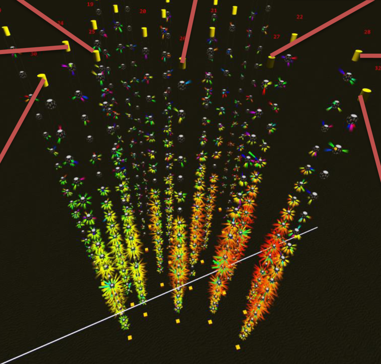 Scientists may have found signs of a hidden universe beneath the ocean floor through a groundbreaking project known as ARCA (Astroparticle Research with Cosmics in the Abyss). This new neutrino sensor array, located on the Mediterranean seafloor near Sicily, is part of the KM3NeT research infrastructure. At a depth of around 3,500 meters (approximately 11,500 feet), ARCA faces intense conditions, including pressures of about 348 atmospheres. Despite these challenges, ARCA's location offers a significant advantage: its deep-sea placement shields the sensors from much of the electromagnetic noise present at the Earth's surface, allowing for more accurate neutrino detection.

Neutrinos are incredibly elusive particles, capable of passing through almost anything, including water and the Earth itself. This makes them particularly difficult to detect, but ARCA’s advanced technology is up to the task. The project utilizes clusters of sensors attached to vertical strands, each 700 meters (about 2,200 feet) long. These sensors are designed to detect and differentiate between three distinct layers of particle noise, providing scientists with crucial insights into the mysterious world of neutrinos.

The Three Layers of Particle Noise and ARCA's Breakthrough

The first layer of particle noise is naturally occurring “optical noise,” primarily caused by the decay of the radioactive isotope potassium 40. This steady noise helps calibrate ARCA’s instruments and may also reveal neutrinos ejected from supernovae, which have a different signature from other neutrinos detected by the system.

The second layer of noise comes from cosmic rays that strike Earth's atmosphere. When these rays collide with the nuclei of atoms in the atmosphere, they create particles known as muons, which rapidly decay and generate optical noise. This noise not only aids in instrument calibration but also helps resolve some outstanding questions about muons.

The third layer involves neutrinos originating from Earth's atmosphere. Some cosmic rays create muons upon entering the atmosphere, and these muons subsequently decay into muon neutrinos. This process can be likened to an avocado analogy: the cosmic ray (the avocado) loses its skin upon impact, revealing the muon (the flesh), which then decays into the muon neutrino (the seed). Detecting these neutrinos is one of ARCA’s primary objectives.

Recently, ARCA achieved a significant breakthrough. At the Neutrino 2024 conference, physicist Joao A. B. Coelho from the French Astroparticle and Cosmology Laboratory presented ARCA’s first major success. The project detected what is likely the most energetic neutrino ever observed. Unlike the relatively calm neutrinos generated in our atmosphere, this highly energetic neutrino likely originated from a cataclysmic event in the distant cosmos. This discovery showcases ARCA’s ability to filter out background noise and focus on these energetic neutrinos, potentially providing new insights into the explosive sources of these particles.

 A New Era in Neutrino Research

The detection of this energetic neutrino marks a turning point in neutrino research, proving ARCA’s potential to uncover signs of a hidden universe beneath the ocean floor. As ARCA continues to search for neutrinos from cosmic events, its findings could reshape our understanding of the universe’s most mysterious particles. This discovery not only highlights the importance of deep-sea research but also paves the way for future breakthroughs in the field of astroparticle physics.

By placing its sensors in the deep ocean, ARCA is poised to unlock the secrets of neutrinos, helping scientists piece together the puzzle of our universe’s most elusive particles. The project's success so far suggests that we are on the brink of discovering even more profound insights into the nature of the cosmos.